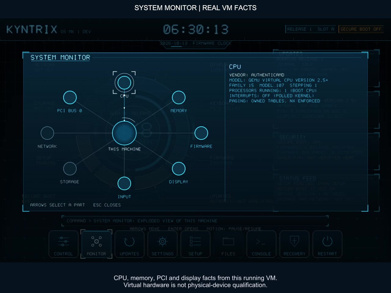 Frame from the Kyntrix development demo: the system monitor